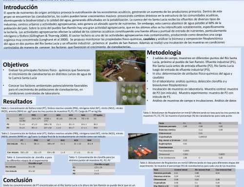 [FCIEN]Factores ambientales que favorecen el crecimiento de cianobacterias en la cuenca del Río Santa Lucía, Uruguay