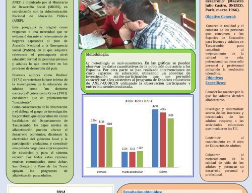 [CUT] ESPACIOS DE EDUCACIÓN DE ADULTOS Y MEDIACIÓN TELEMÁTICA