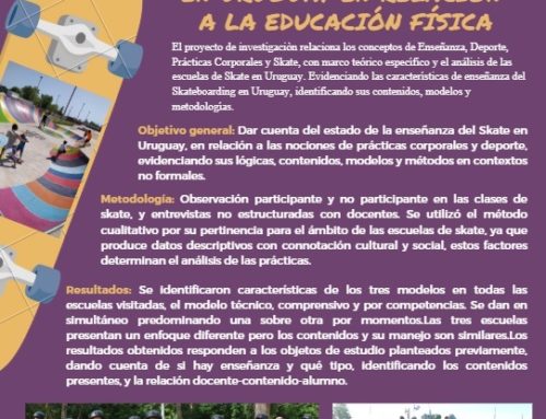 La Enseñanza del Skate en Uruguay en relación a la Educación Física.