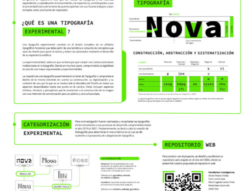 Repositorio experimental.Proyectos tipográficos y procesos de diseño en el marcodel taller Tipografía 4.